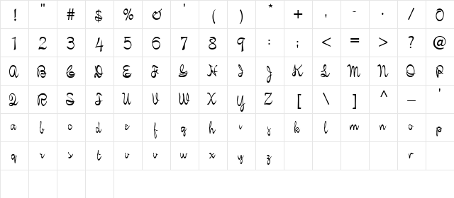 Iphegenia!" Regular  glyph index