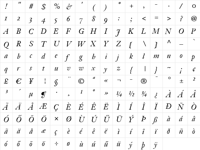 Tyrnavia Italic  glyph index