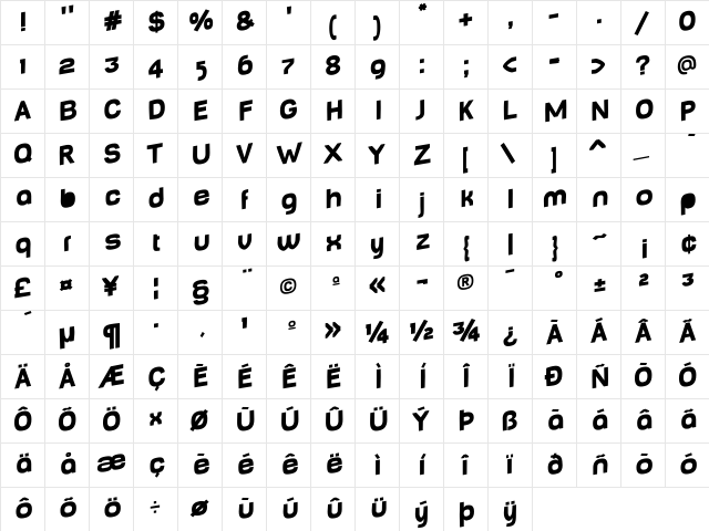 BabyMine Medium  glyph index