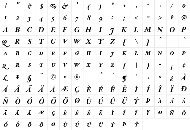 HoeflerText Bold-Italic-SC  glyph index