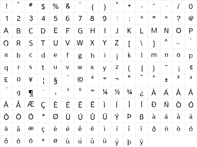 MemorandumSG Book  glyph index