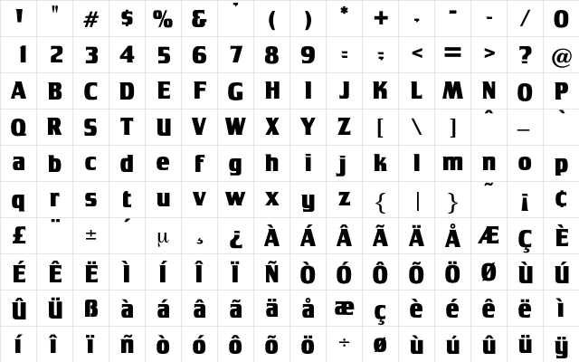 Konvoi Regular  glyph index