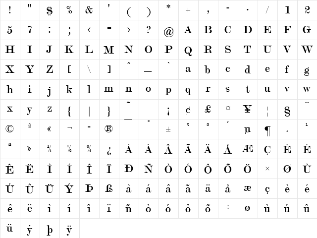Modern No. 20 Regular  glyph index