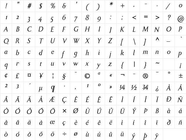 Bodebeck LT Std Bold Italic  glyph index