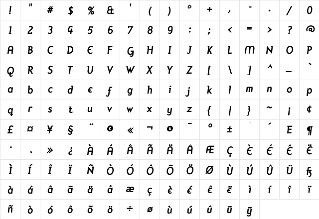 Mercury AlternativeBoldItalic  glyph index