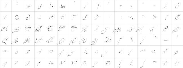 PWScript Medium  glyph index