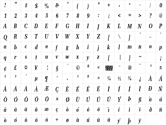 MemoirCondensed Bold Italic  glyph index