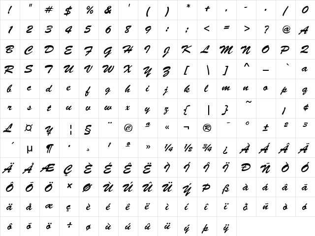 Brush Script Regular  glyph index