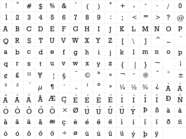 Geo 986 Normal  glyph index