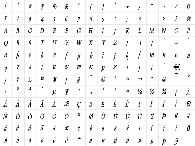 DolphinThin BoldItalic  glyph index
