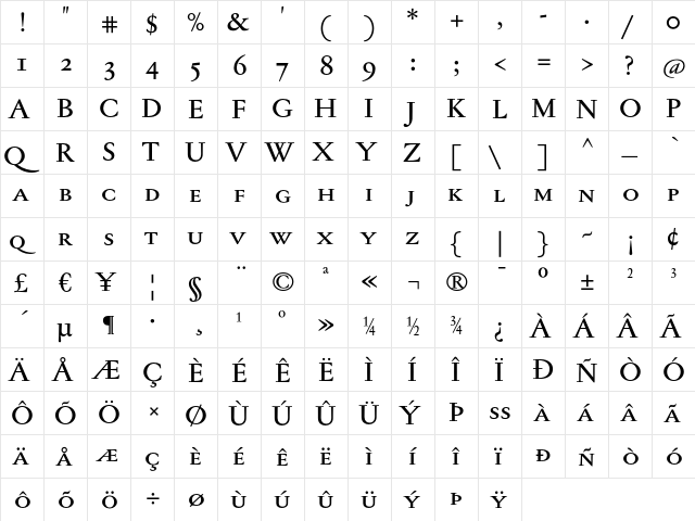 Jannon Text Med SC Regular  glyph index