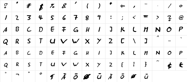 AST 285 Regular  glyph index