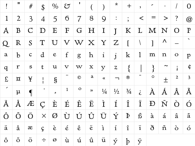 Hadriano Light  glyph index