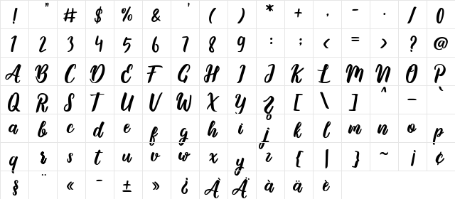 MalykaDemo Regular  glyph index