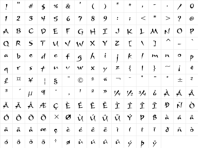 Arnova ITC Regular  glyph index