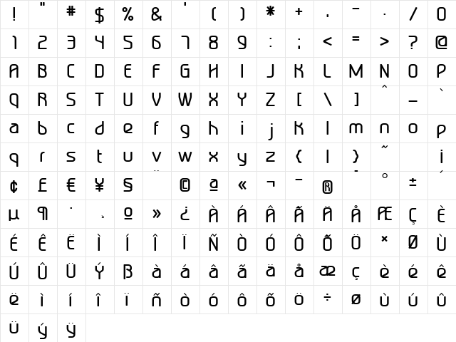 TurboRegular Regular  glyph index