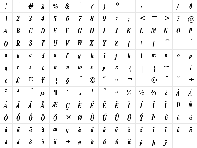 Cheltenhm BdCn BT Bold Italic  glyph index