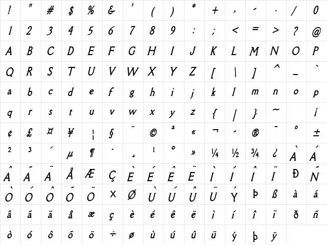 Rory Thin BoldItalic  glyph index