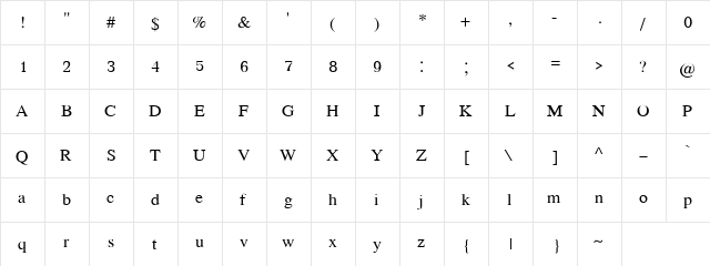 KodchiangUPC Regular  glyph index