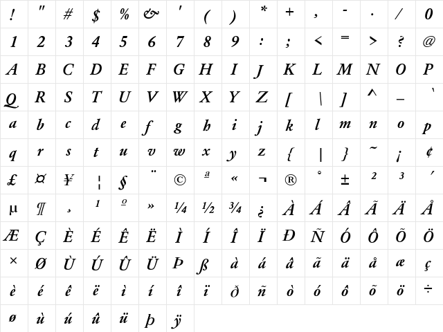 GaramondMedium-Normal-Italic Regular  glyph index