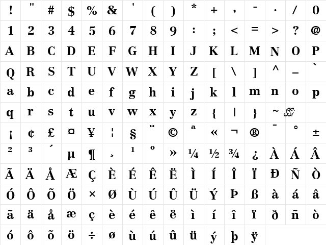 Century Reprise SSi Bold  glyph index