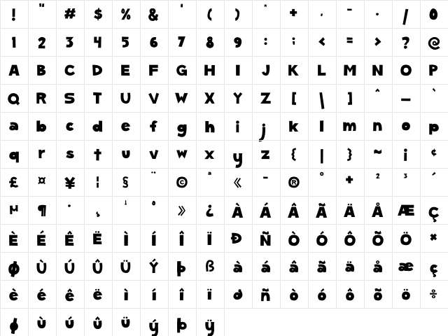 SC Gum Kids Regular  glyph index