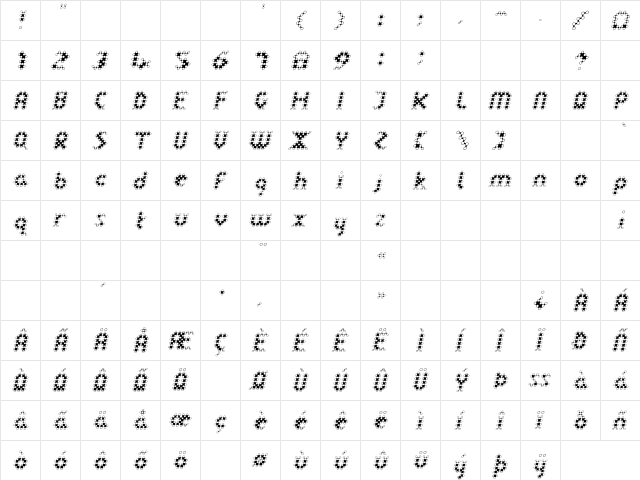 LTDot Oblique  glyph index