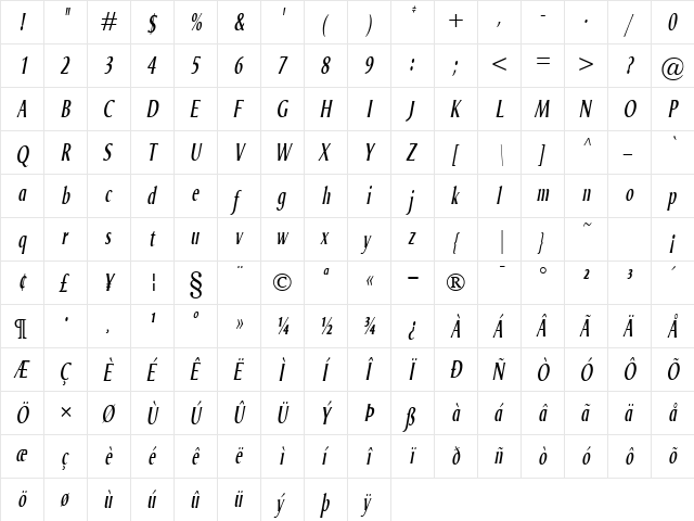 Odense Compr Italic  glyph index