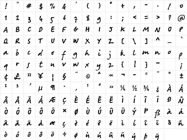 Berranger Hand ITC Std Regular  glyph index