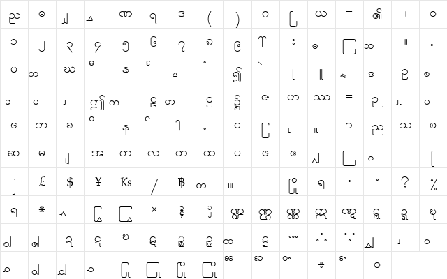 Shibuya Normal  glyph index