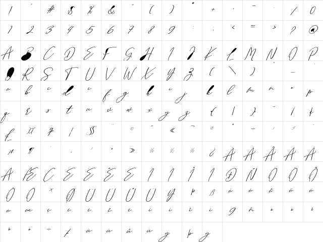 Sottalica Regular  glyph index