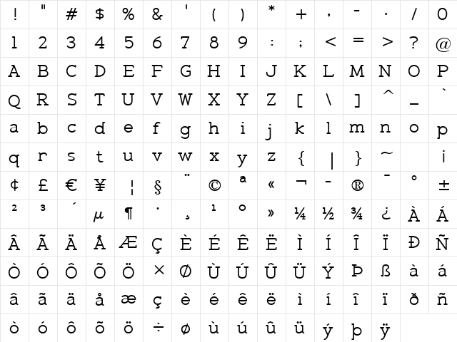 Zolano Serif BTN Regular  glyph index