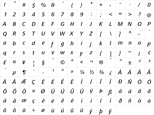 FrutigerNextLT Medium Italic  glyph index