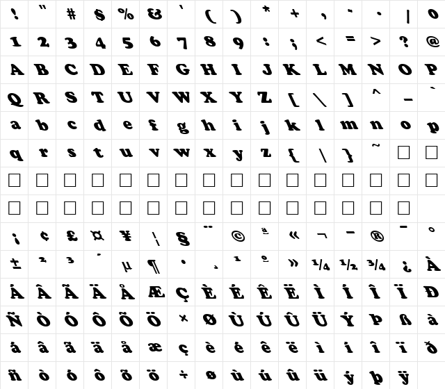 FZ ROMAN 4 LEFTY Extra Heavy  glyph index