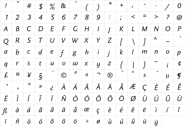 DTLDocumentaSansT Italic  glyph index