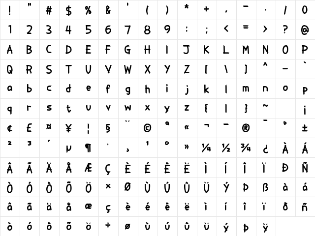 Painter Decorator Regular  glyph index