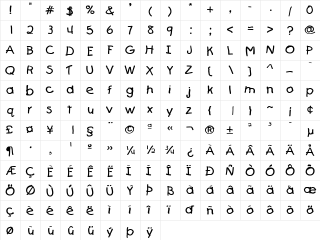 Kids Regular  glyph index