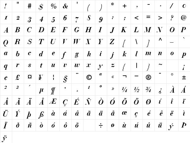 BodoniRecutOSSSK BoldItalic  glyph index