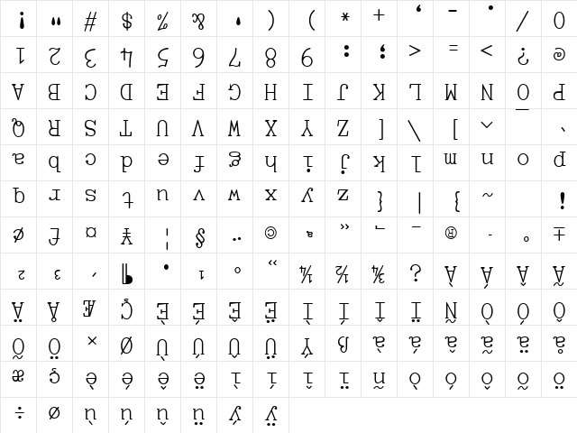 UpsideDown Regular  glyph index