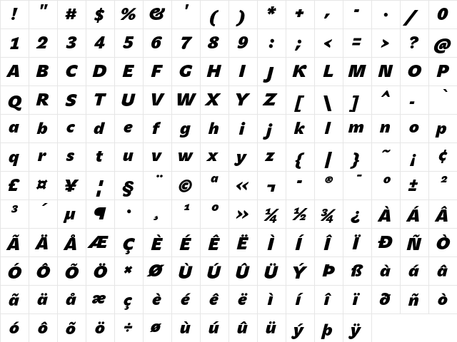 JohnSans Heavy Pro Bold Italic  glyph index