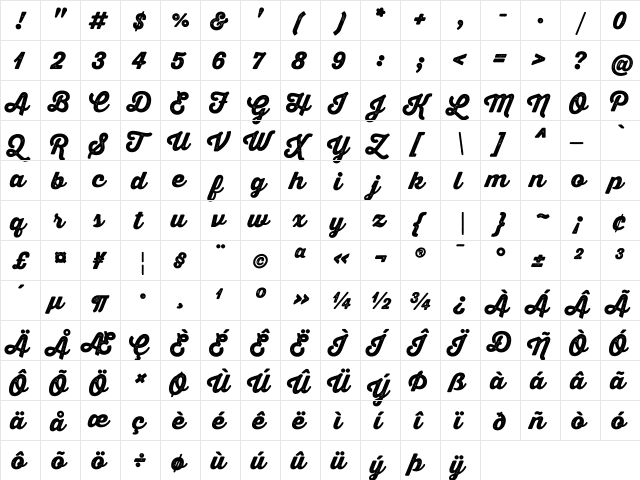 Thirsty Rough Blk Regular  glyph index