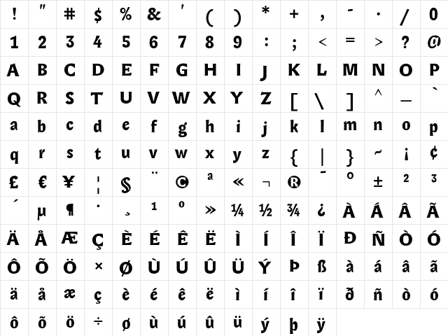 Lexon Gothic Bold  glyph index