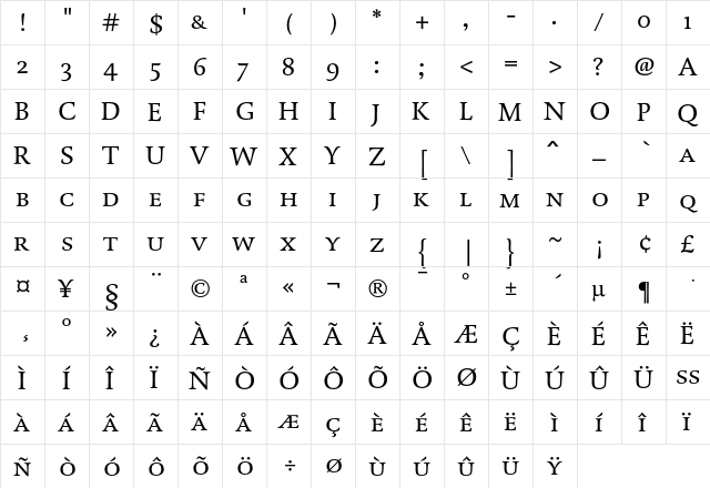 DTL Dorian T Caps Regular  glyph index