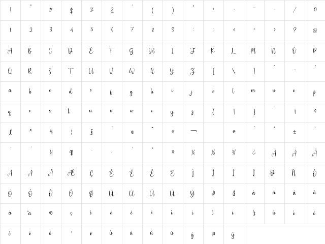 Sharlene Regular  glyph index