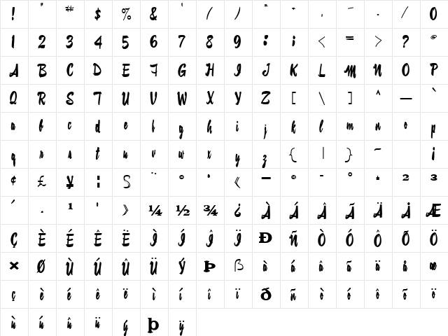 SwishNorm64 Bold  glyph index