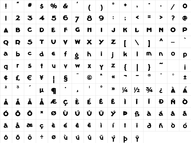 Thimble Theatre Nf Regular  glyph index