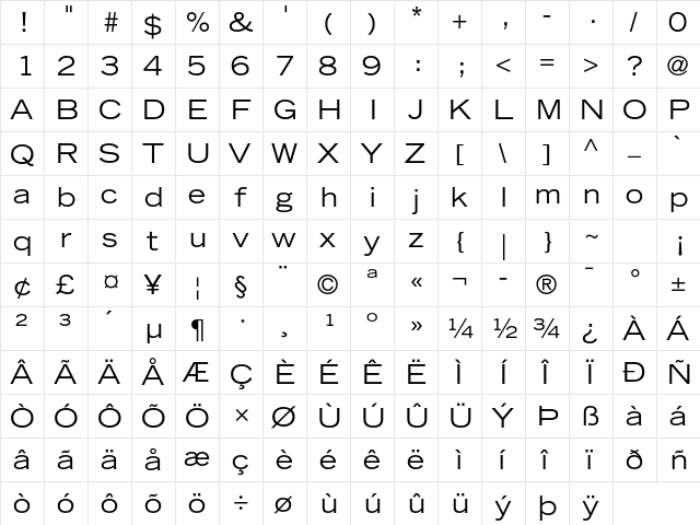 Trade Gothic LT Std Extended  glyph index