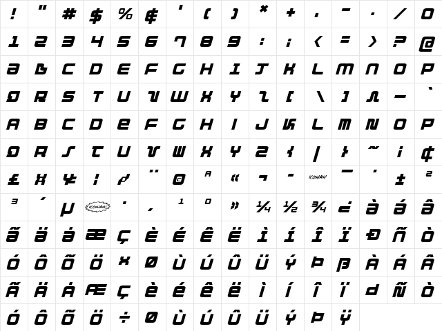 Direktor Italic Italic  glyph index
