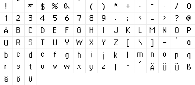 supertext _high  glyph index
