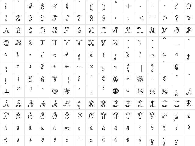 SissyBoy Extra BT Roman  glyph index